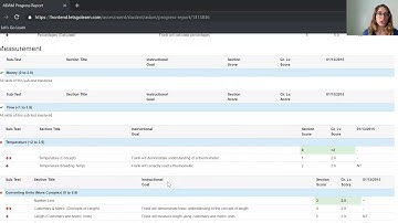 ADAM Progress Report on Let