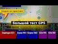 Большой Тест GPS: Snapdragon 855+, Exynos 990, Kirin 990, Kirin 980, Exynos 7885