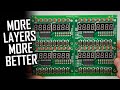 4 Layers is Better than Two: Another ELS Control Panel Prototype