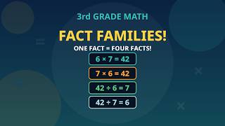 Fact Families Explained | Multiplication & Division | 3rd Grade Math for Kids