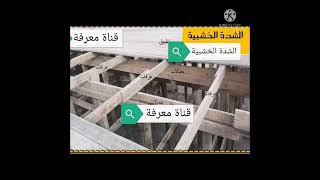 مصطلحات واسماء هندسية مهمة جدا