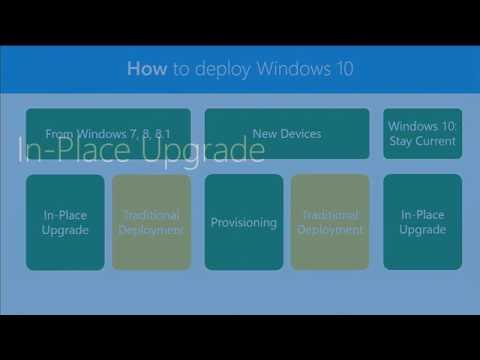 Enhance Windows 10 deployment: what's new with Windows 10 deployment?