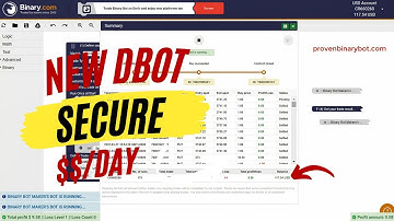 Verified Deriv.com Bot - Safe Touch Deriv Binary Bot | Certified Exclusive Deriv Bot Download