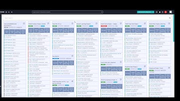 Vizzn Equipment GPS construction equipment dispatch automation software