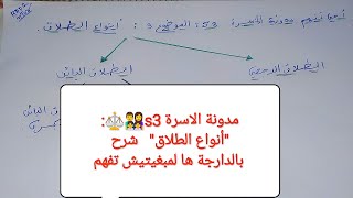 أجي تفهم مدونة الاسرة 👨‍👩‍👧‍👧s3: الموضوع9: 