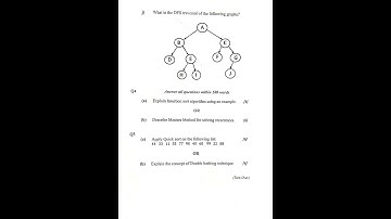 Bsc Computer science| Kalahandi University | KACK  | Semester -VI Question |2021-22