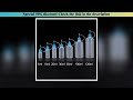 Best 5ml 10ml 20ml 30ml 100ml 120ml PE Plastic Squeezable Tip Applicator Bottle Refillable Dropper w