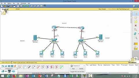 CONFIGURING STATIC ROUTING WITH DHCP using IPv4 in Cisco Packet Tracer