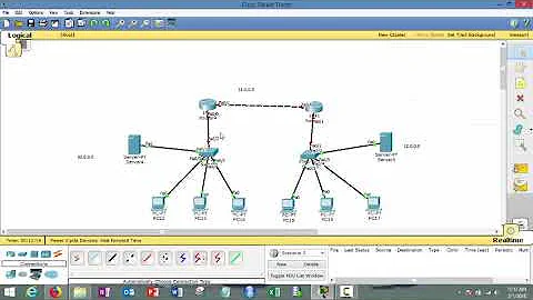 CONFIGURING STATIC ROUTING WITH DHCP using IPv4 in Cisco Packet Tracer
