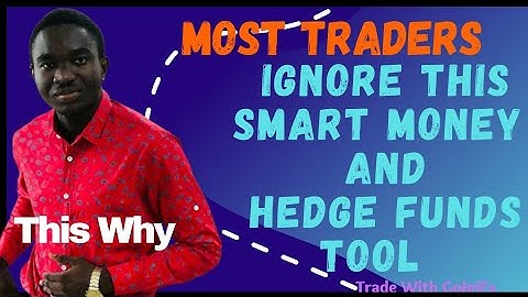 Finally Trading Forex With COT Report || How Commitment of Traders Report Trading Strategy Help You