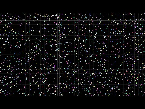 Rust Particle System