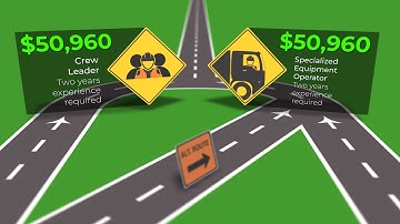 SCDOT’s Highway Maintenance Worker Promotion Path
