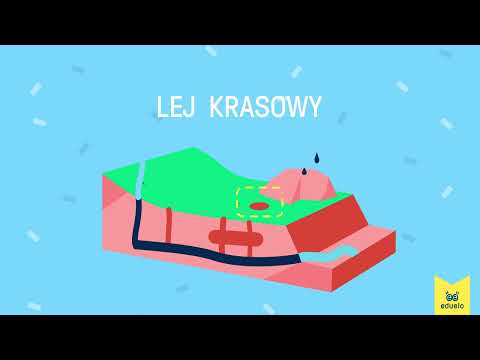 Zjawiska krasowe – Geografia, klasa V - VIII - Eduelo.pl