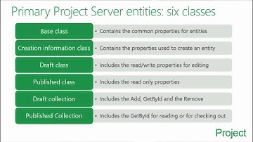 Introduction to CSOM for Remote Event Receivers for Project 2013 Online and Server 2013 Extensibilit