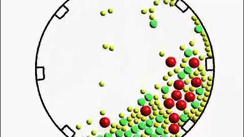 Micron ball mill -Working Animation of  Micron-Ball Mill- Inquiry