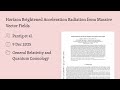 Horizon Brightened Acceleration Radiation from Massive Vector Fields