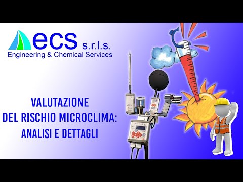 Video: Come funzionano i microclimi?