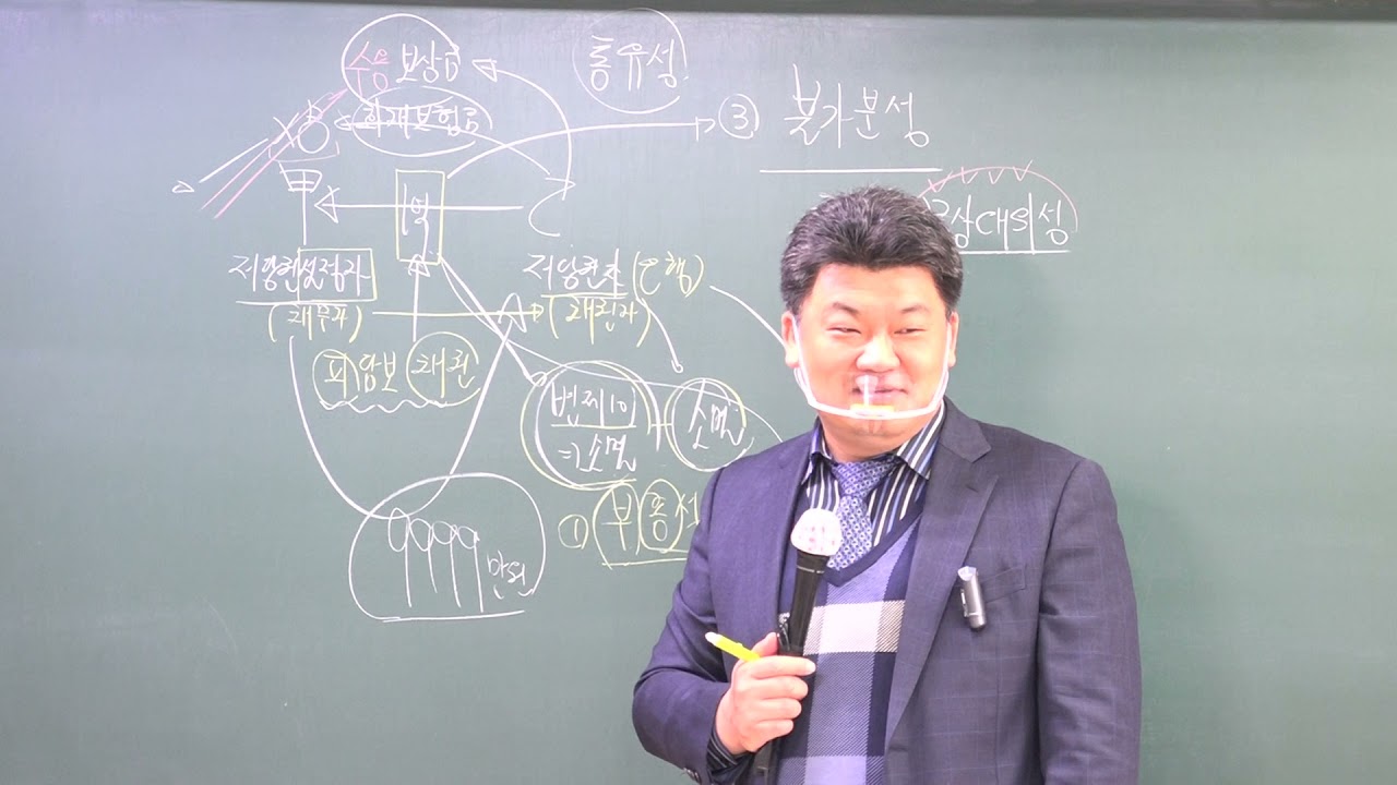 Update 제19강 담보물권(p.221)