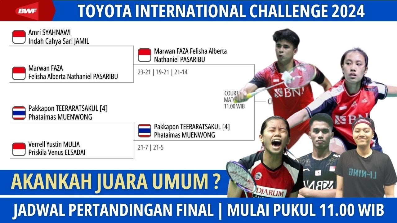 Jadwal Final Toyota International Challenge 2024 | 31 Maret - YouTube