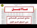 عاجل نتائج السادس الابتدائي 2019 لجميع المحافضات عاجل نتائج السادس الابتدائي 2019 لجميع المحافضات