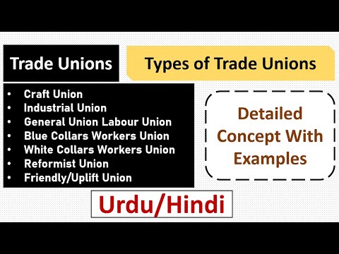 Types of Trade