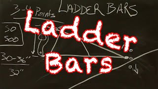 Ladder Bars Drag Racing Rear Suspension Setup