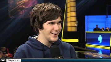 Interview with the Winner of Millenium vs Gambit Gaming   W7D1 S4 EU LCS Spring Split 2014