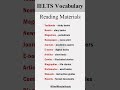 Reading Material Vocabulary Every IELTS Student Needs