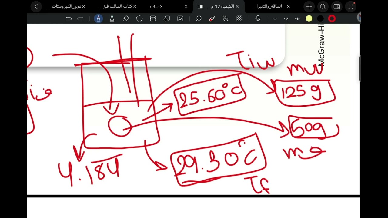 شرح درس الحرارة لمادة الكيمياء للصف الثاني عشر و حادي عشر متقدم الفصل الاول (مع حل الامثله )