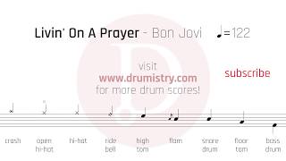 Bon Jovi - Livin' On A Prayer Drum Score chords