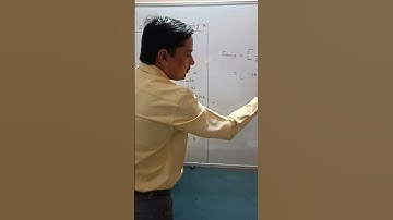 Calculation of Jmax, IR Spectroscopy #csirnet iitjam B.Sc. Chemistry GATE, M.Sc. Physical Chemistry