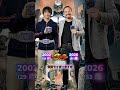 仮面ライダー龍騎のキャスト当時と現在パート2(2002年 - 2026年)#仮面ライダーシリーズ #スーパー戦隊シリーズ #ウルトラマン #メタルヒーローシリーズ #仮面ライダー龍騎