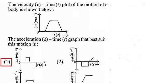 The velocity (v) - time (1) plot of the motion of a body is shown below:The acceleration (a)-time