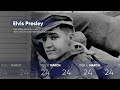 Freedom 250 - Reflective Moments of America's Military (Week 12)