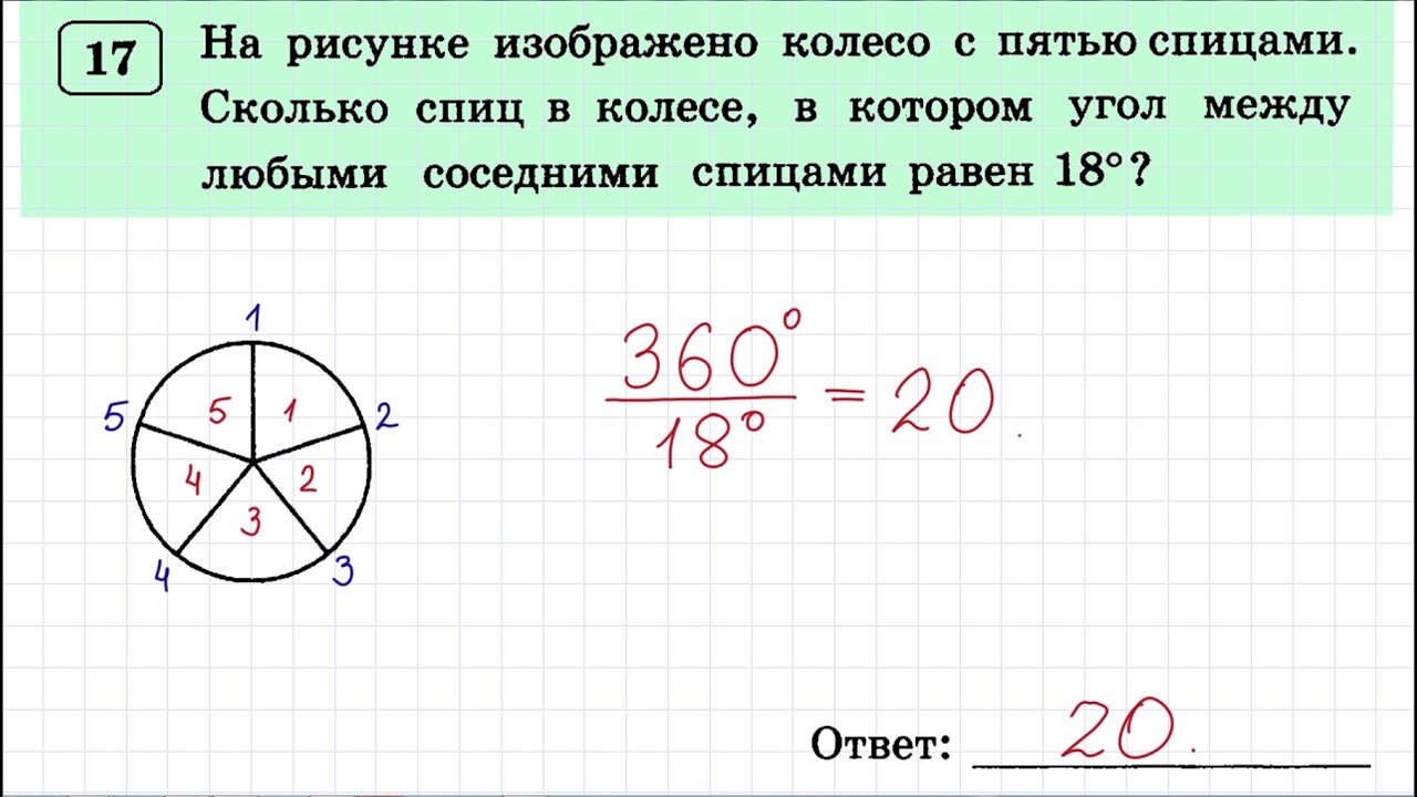 Сколько градусов составляет угол между соседними спицами