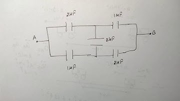 How to solve When It