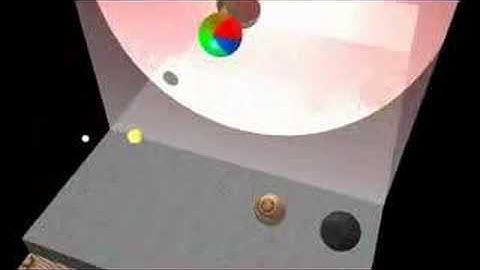 My First Maya Project - Bouncing Balls