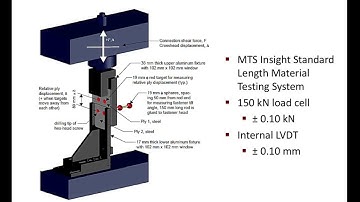 Monotonic and Cyclic Response of CFS Steel-to-Steel and Sheathing-to-Steel Connections