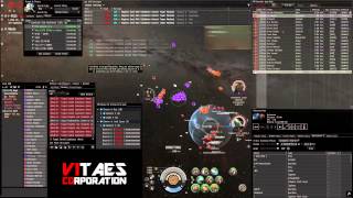 Vitaes Corporation - Random Moments Vii