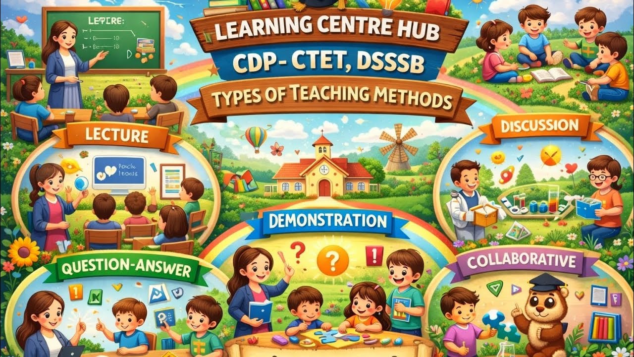 Types of Teaching Methods