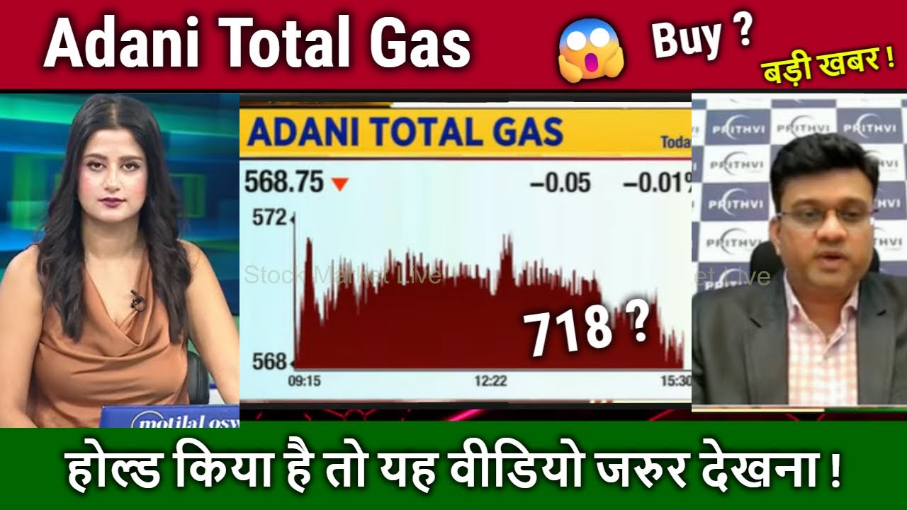 Adani Total Gas latest news,Hold or Sell ? ATGL share Analysis,atgl stock latest news,target 2026