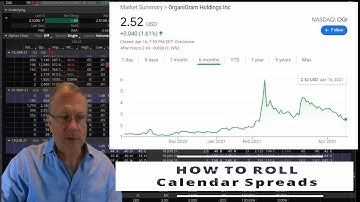 ThinkorSwim - How to ROLL PUT OPTIONS LIVE using a Calendar Spread. Long OGI stock - OrganiGram.
