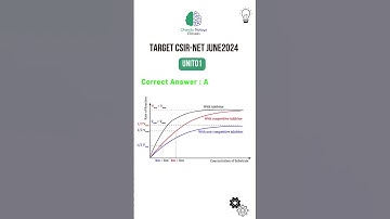 CSIR-NET LIFE SCIENCES | JUNE2024 #csir #gate #csirnet #csirnetpreparation #lifescience #csirnetjune