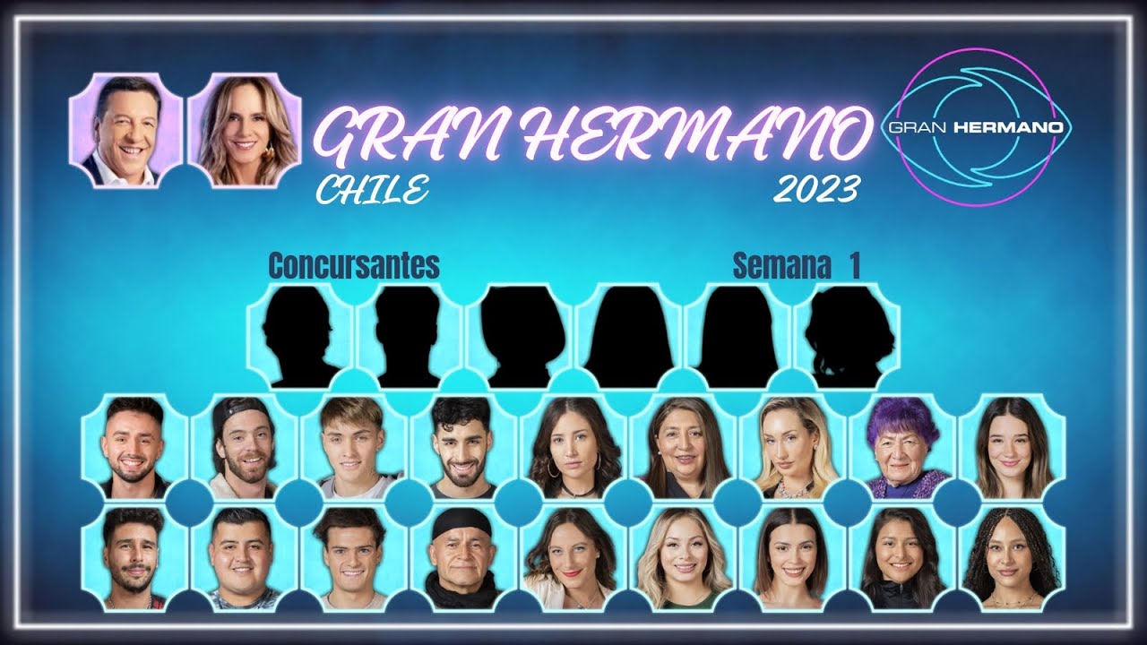 Orden de eliminación GH chile 2023