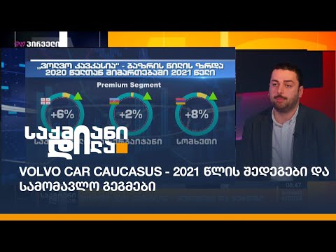 Volvo Car Caucasus - 2021 წლის შედეგები და სამომავლო გეგმები