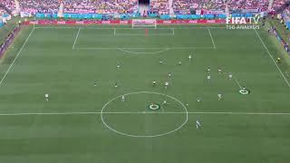 Counter Attack Analysis Clip 3 - FIFA World Cup™ Russia 2018 screenshot 3
