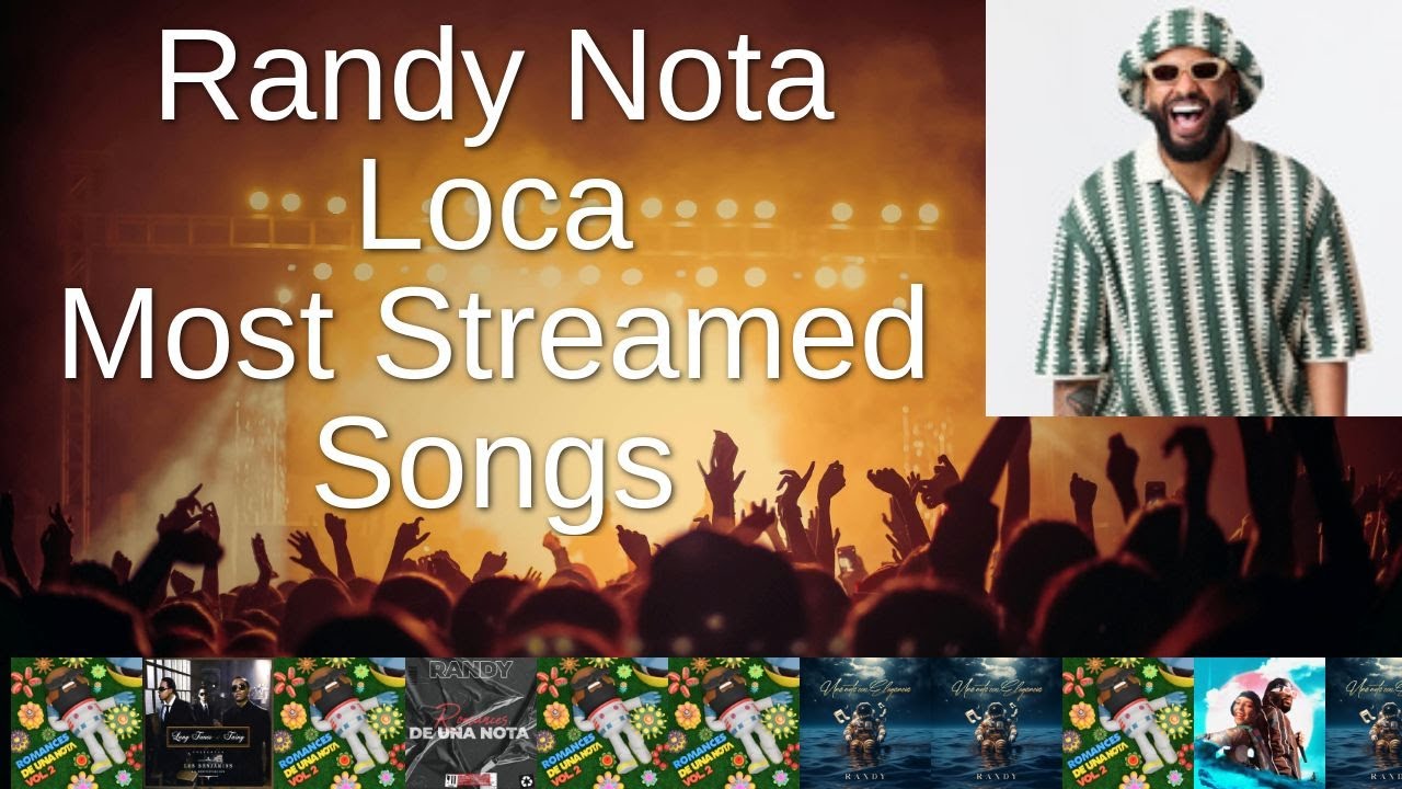 Most Streamed Randy Nota Loca Songs on Spotify