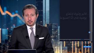 Stock of the Day | Shares of the Jubail and Yanbu Electricity and Water Utility Company record th...