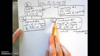A2TH: 1-1 Classification of Numbers