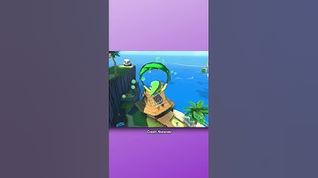 The BEST GameCube games...